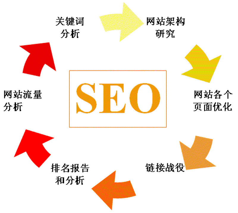 在数字化时代，网络科技公司的崛起成为不可阻挡的潮流。今天我们就来探讨一下这些公司在新时代背景下的发展之路。